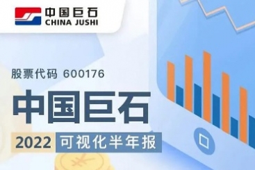 中国18LUCK2022年可视化半年报